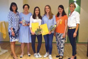 YWPA-AWARD PREISTRÄGERINNEN 2018