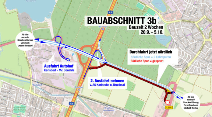 Die B35 Baustelle wandert weiter – Bauabschnitt 3b bringt wenig Änderungen