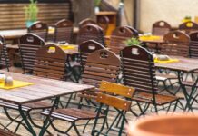 Spieglein, Spieglein an der Wand, wer ist der schönste Biergarten im ganzen Land?